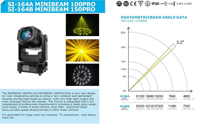 2017 새로운 디자인 100With150W 램프 소형 광속 이동하는 맨 위 빛